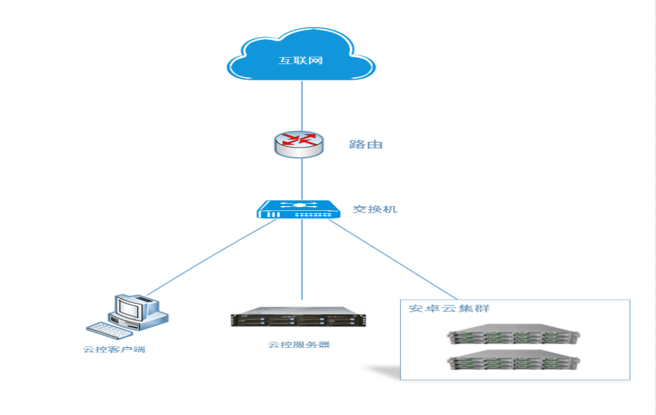 1683870520662534.png 1.png